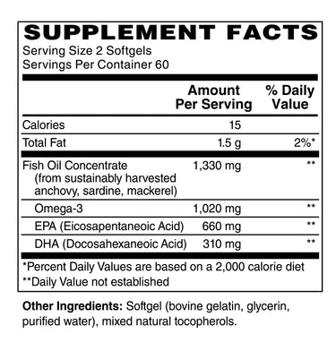 Ultra Omega-3 Mini Fish Oil